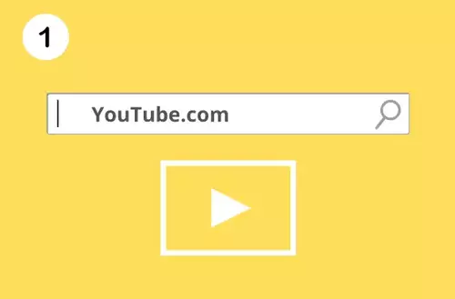 YouTube Video Statistics - Free Full Video Audit Step-1